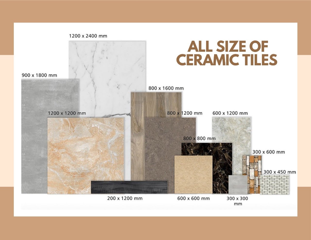 Ceramic Products